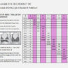BALI One Smooth U® Ultra Light Frame Underwire – B3443X - Basics by Mail
